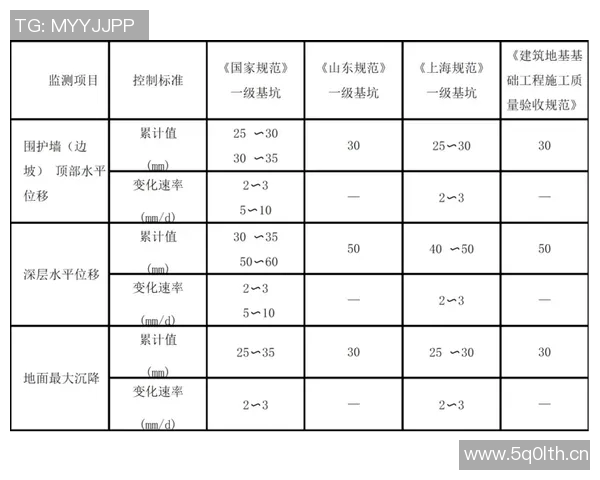 独家解析EDG战队耐力表现对比及其影响因素分析 独家解析EDG战队耐力表现对比及其影响因素分析